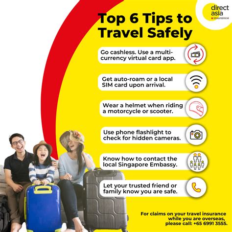 travel tips askpolo.com
